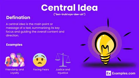 How to Create a Central Idea