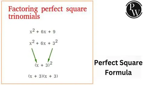 How to Determine if a Polynomial is a Perfect Square Trinomial