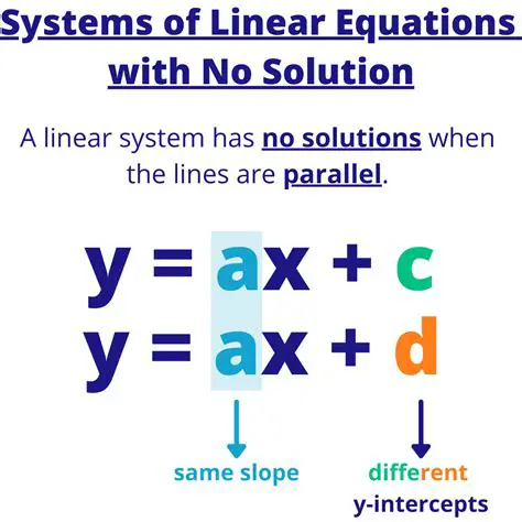 How to Determine if a System of Linear Equations has No Solution