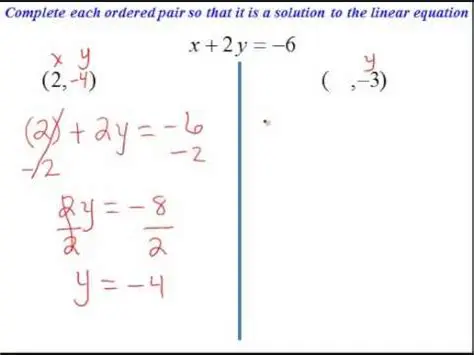 How to Determine if an Ordered Pair is a Solution to an Equation