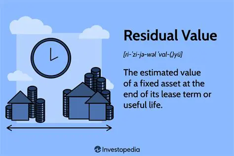 How to Determine Residual Value