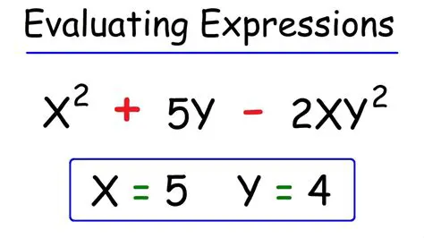 How to Evaluate Expressions