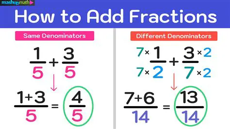 How to Find a Fraction of a Number
