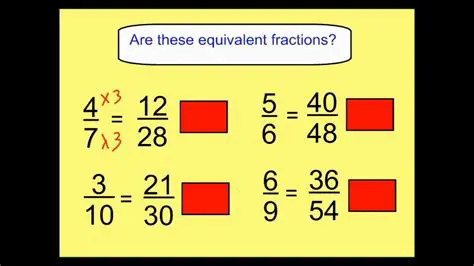 How to Find Equivalent Fractions
