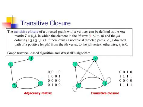 How to Find Out Whether a Graph is Vertex Transitive