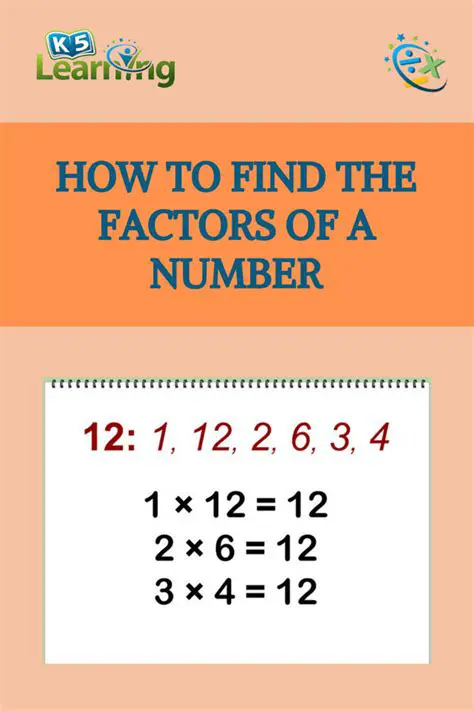 How to Find the Factors of a Number