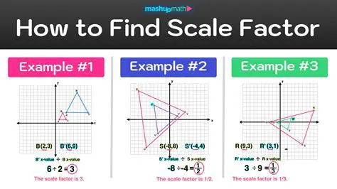 How to Find the Scale Factor of a Dilated Triangle