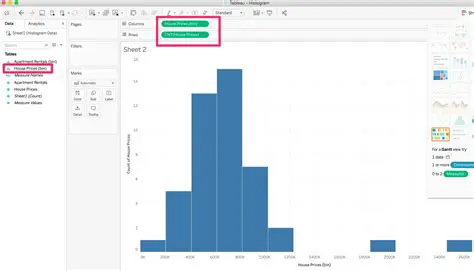 How to Generate a Histogram