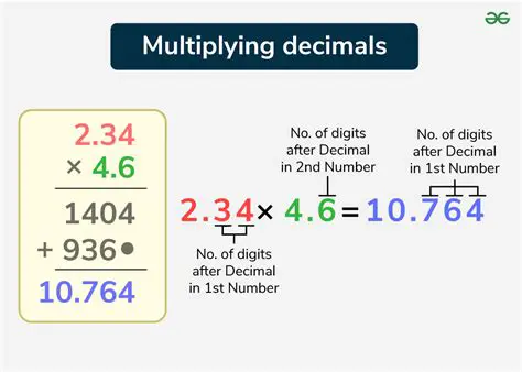 How to Multiply Decimal Numbers