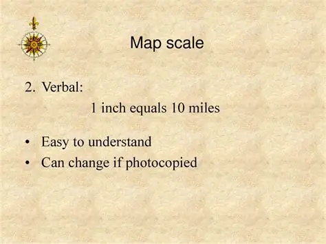How to Read a Verbal Scale on a Map