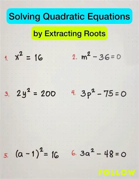 How to Solve Equations Using Roots