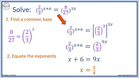 How to Solve Exponential Equations