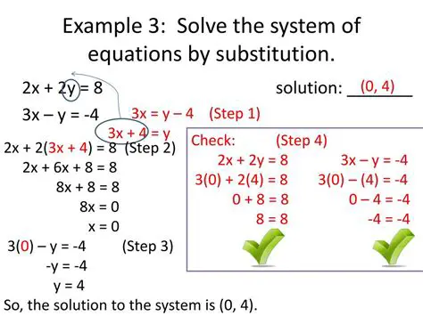 How to Solve Systems by Substitution