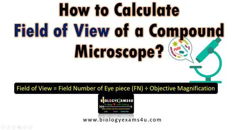 How to Use a Field of View Calculator