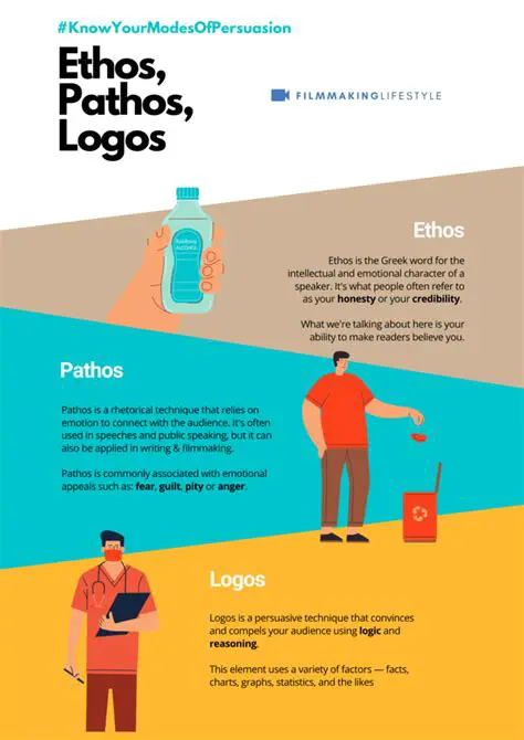 How to Use Pathos Effectively