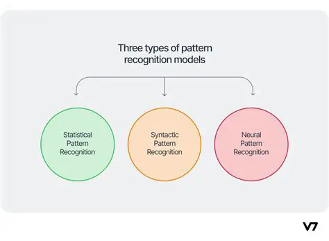 How to Use the Pattern Analyzer and Audio Detection Algorithm