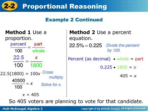 How to Use the Proportion Method