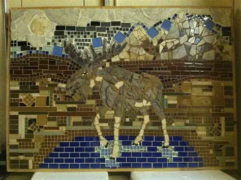 How to Use Tile Mosaic Maker