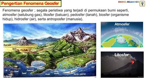 Hubungan Antroposfer dengan Geosfer