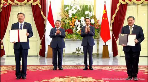 Hubungan Indonesia-Tiongkok: Dinamika Diplomasi, Ekonomi, dan Budaya