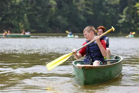 Human Activity around the Lake