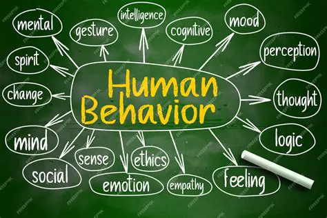 Human Behavior as a Weapon