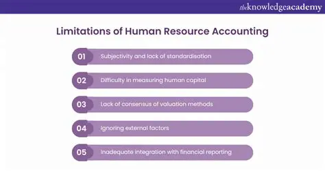 Human Resource Limitations