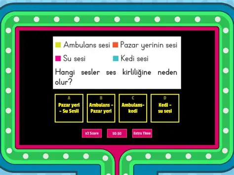 Hurafinin Djne Olumsuz Etkileri