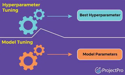 Hyperparameter Tuning using GEE