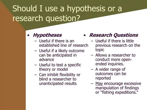Hypothesis and Research Question