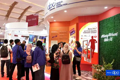 Iasif Ali's Historic Visit to Indonesia: Forging a Future of Innovation and Collaboration