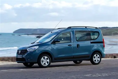Iavito Dacia Dokker: Your Ultimate Guide to Finding the Perfect Commercial Vehicle