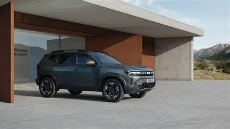 Iavito Dacia Duster: Your Comprehensive Guide to Finding the Perfect SUV