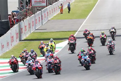 ICampeones MotoGP: Un Análisis Profundo de los Últimos Años y sus Protagonistas