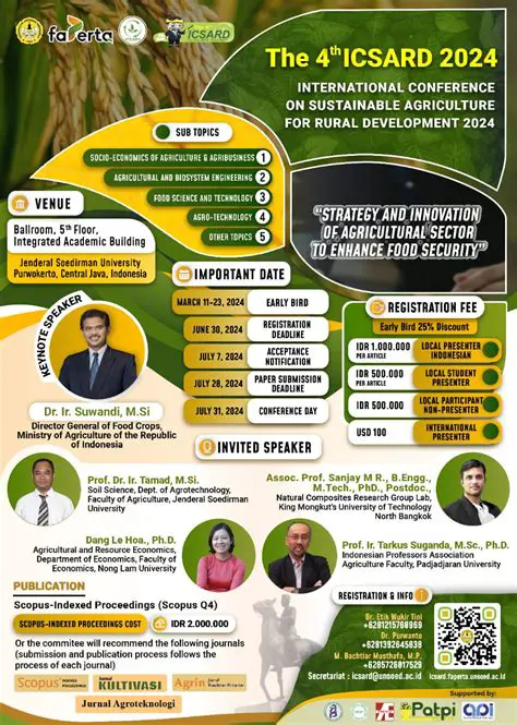 ICSARD Unsoed: Unlocking Innovation and Sustainable Development in Indonesia
