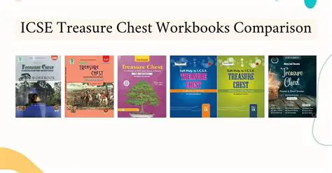 ICSE Treasure Test Class 9 Study Guide