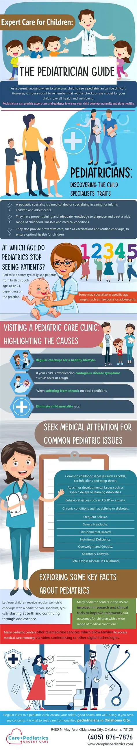 Finding the Right Idaho Pediatrician: A Comprehensive Guide for Parents