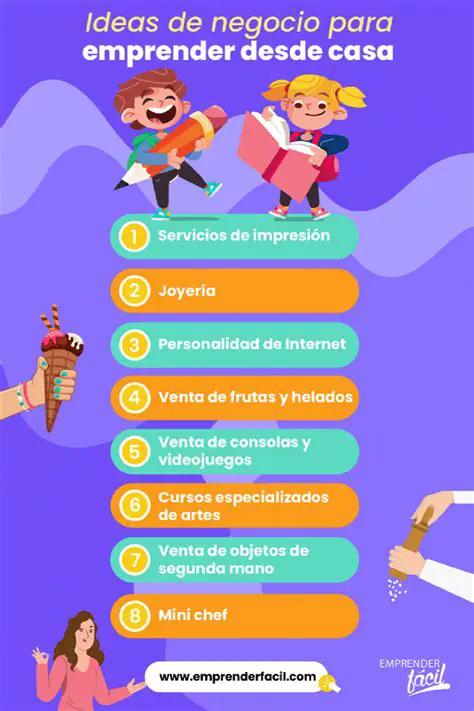 Ideas de emprendimientos para el futuro