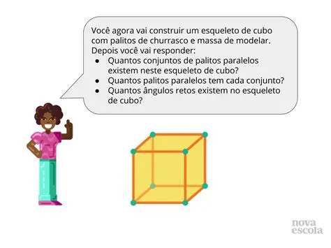 Identificando Arestas Paralelas em um Cubo