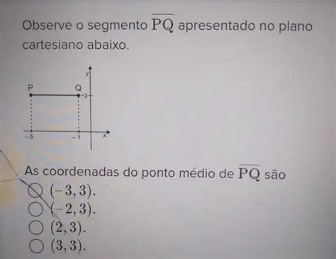 Identificando o Ponto com a Maior Abscissa