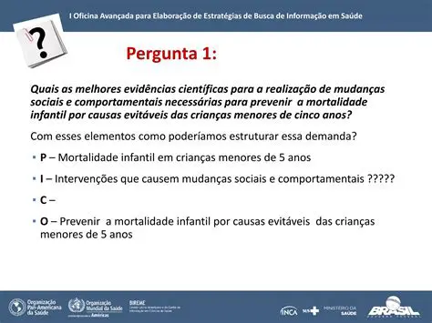 Identificar a pergunta de pesquisa