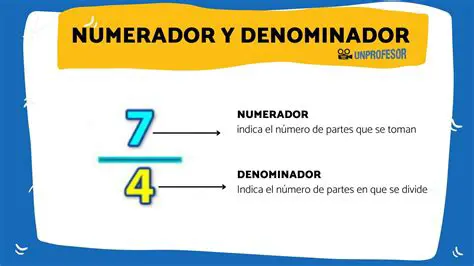 Identificar el denominador