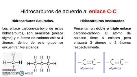 Identificar el nombre del hidrocarburo base