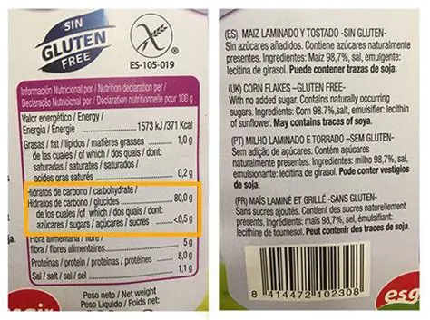 Identificar los ingredientes comunes