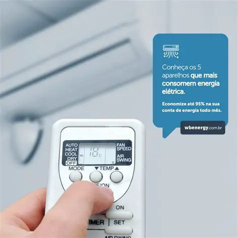 Identificar os equipamentos que consomem mais energia