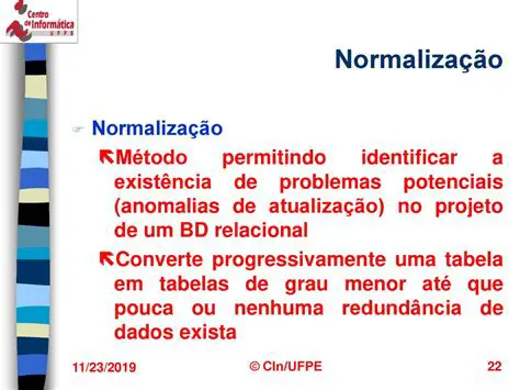 Identificar potenciais problemas ou irregularidades