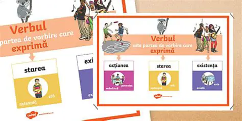 Identificarea formei verbului