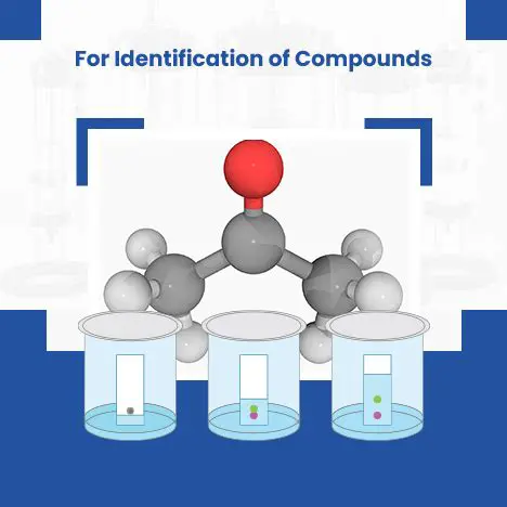 Identification of Compounds
