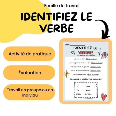 Identifier le verbe principal