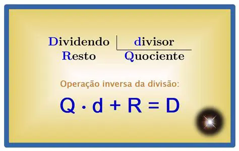Identifique o divisor e o dividend